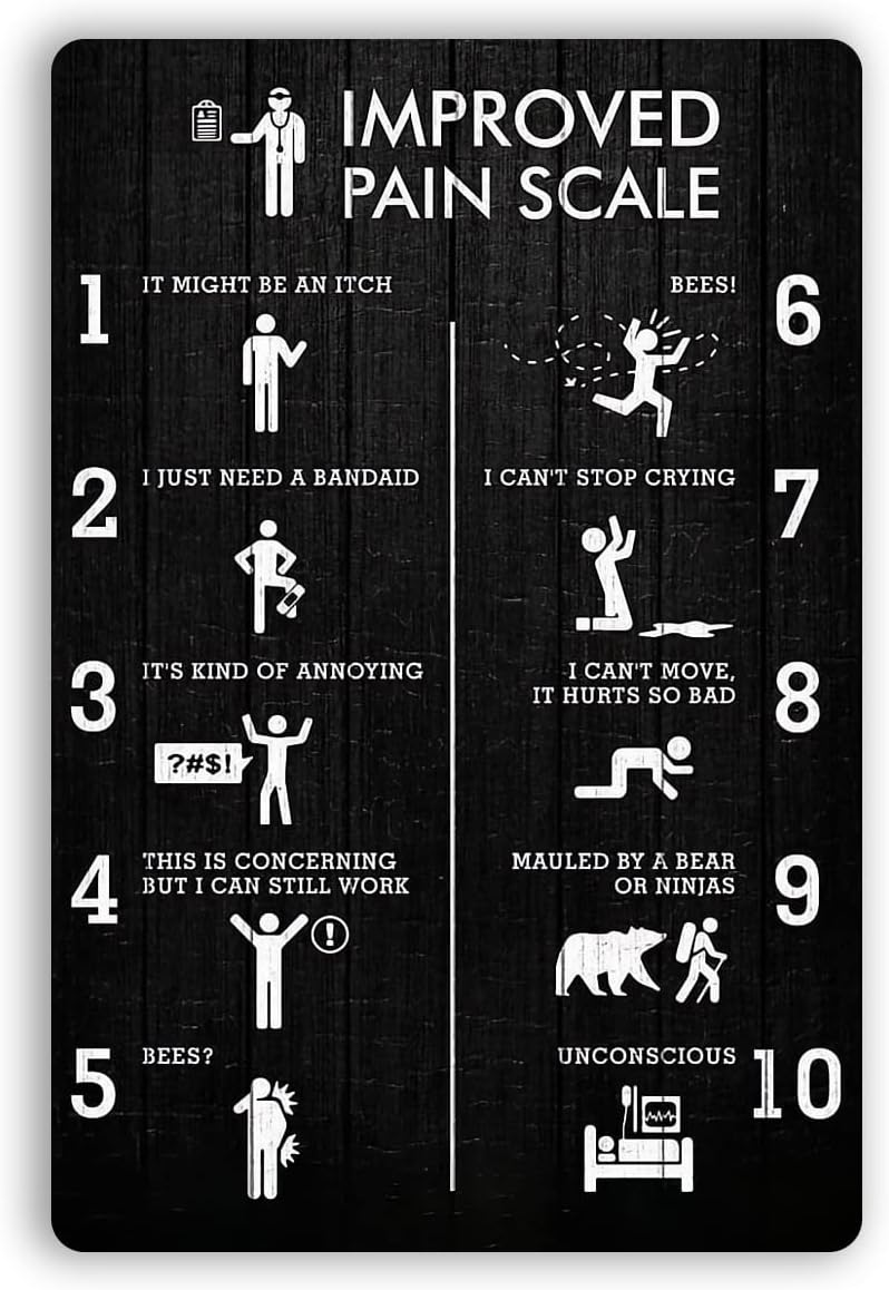 Home Improvement Man - นักนวดบําบัดปรับปรุง Pain Scale โปสเตอร์ของขวัญสําหรับผู้ชายผู้หญิงบ้านของขวัญ YARD Garden