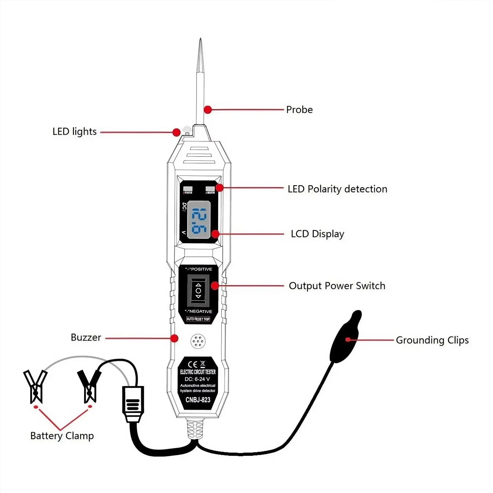 เครื่องมือวินิจฉัยยานยนต์ เครื - Circuit Breaker Finder บทวิจารณ์และราคา