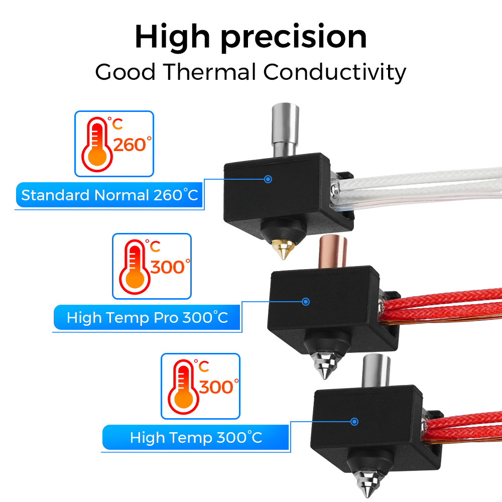 300 ℃   ชุดหัวฉีดพร้อมท่อระบาย - Creality Printer K1 บทวิจารณ์และราคา